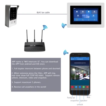 WiFi IP Video Interkom Video Vratih, Telefona, Mobilnih Aplikacij za Daljinsko Odklepanje Multi-language OSD Koda Tipkovnice IC za Dostop do Kartice Nadzorni Sistem