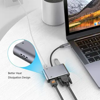 USB C do Adapter HDMI Kabel 1080P za Telefon, TV/ Projector Prilagodilnik Pretvornika USB-C-Kabel za Polnjenje Vrata