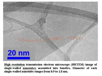 Visoke čistosti eno stenami nanocevk v prahu/velikost Delcev 1-2nm/tube1-3um/ kratko, visoko čisto sam-ogljikove nanocevke