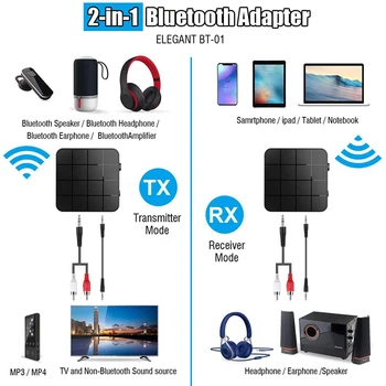 Bluetooth 5.0 Oddajnik Sprejemnik 2 v 1, Nizke Latence o Brezžični Adapter za Ključ za TV Doma PC Tablet Zvočniki za Avto