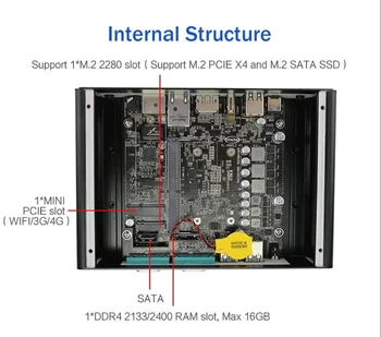 Najnovejši 8. Gen Kaby jezero R Intel Core i7 8550u Mini Pc X86 Urad Računalnik s Tip-C Vrata