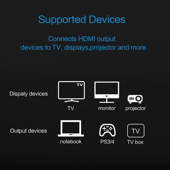 HDMI Kabel 4K pozlačeni 60Hz Visoke Hitrosti Adapterjem za Video, HDTV, Avdio XBOX Splitter Preklopnik Extender Cabo Kabel HDMI 2.0