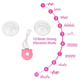 USB Polnjenje Nastavek Bedak Vibrator Sex Igrače za Ženske Prsi Črpalka za Povečanje Prsi Massager Klitoris Massager 10 Frekvence