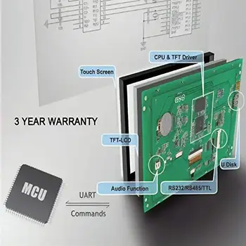 5 palčni HMI TFT LCD Zaslon na Dotik z RS232/ RS485 /TTL Vmesnik za Industrijsko Uporabo