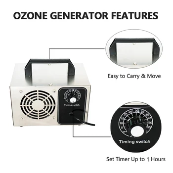 ATWFS generador de Ozono ozonizador purificador de aire limpiador casero esterilizador tratamiento Ozono elimin Test