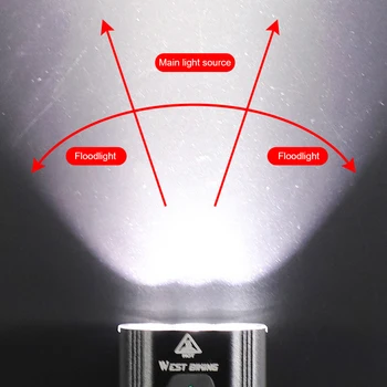 Kolo LED Smerniki Kit USB Polnjenje Kolesarjenje Moči Banke Nepremočljiva Gorsko Kolo Krmilo Luči, Kolesarske Opreme,