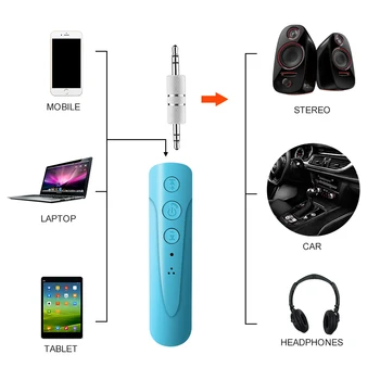 HEONYIRRY Brezžična tehnologija Bluetooth V4.2 MP3 Predvajalnik 3,5 mm Priključek Aux Avdio Sprejemnik Adapter Glasbeni Sprejemnik Avto Bluetooth Hands-Free