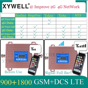 Gsm Ojačevalec 1800 900 DCS LTE 4g 2g GSM Mobilni signal Booster 2G 3G 4G LTE 1800 Dual-Band Mobilnega Signal Repetitorja
