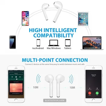 I7s TWS Brezžične Bluetooth Slušalke za Microsoft Lumia 640 LTE Dual Sim Glasbe Slušalka Polnjenje Box