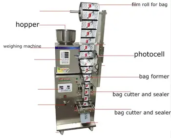 Veleprodajne cene novega proizvoda vrečki sladkorja pakiranje stroj, hrbtne strani tesnilni vrečko, ki stroj
