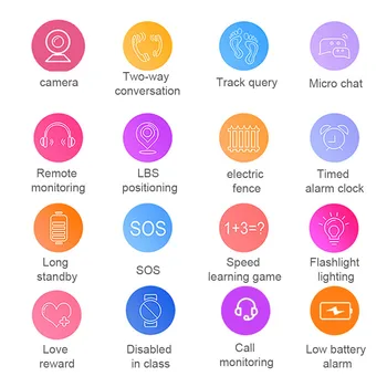Pametno Gledati Otroka 2G Android ura Podpira Kartica SIM Real-time Tracker SOS Klic Anti-izgubljena Ura Pametno ročno uro za Fant in Dekle