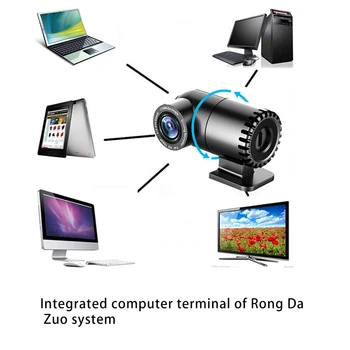 1080P HD Webcam , Namizni Prenosni Računalnik in Spletna kamera z USB & Zgrajena v Zmanjšanje Hrupa Mikrofon, 360° Vrtljivost Webcam