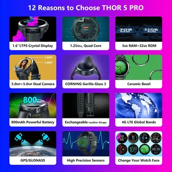 Moda Thor 5 Pro 1.6