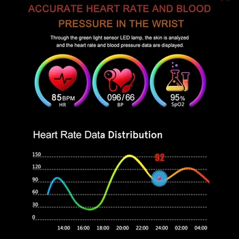 DT2 Fitnes Tracker HD Barve Sn Inovativne Dejavnosti Tracker s Srčnega utripa Pametna Zapestnica