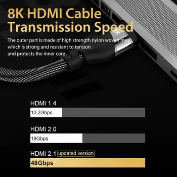 High Speed Hdmi Kabel, Video Kabel 8K High-definition Priključek Kabel 1M/1,5 M/2M/3M Video Kabel za HDTV Splitter Preklopnik