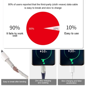 Tekoče Silikona Kabel za Polnjenje Hitro Polnjenje Micro USB Tip-C Podatkovni Kabel za iPhone Lightning Samsung Huawei Xiaomi
