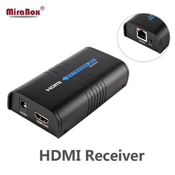 HSV373 HDMI Over IP Splitter HDMI Podaljšek 1 Pošiljatelja do 15 Sprejemnik Nad Stikalo Z Cat5/Cat5e/Cat6 UTP/STP Lan Kabel