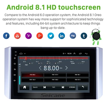 Seicane Android 9.1 Avto GPS Navigacija Radio 9 cm za Mitsubishi Xpander 2017-2018 podporo Carplay 3G WIFI Ogledalo Povezavo TPMS