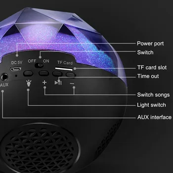 Bluetooth 5.0 Okroglo Žogo Zvočniki s Kristalno Jasne Pisane LED Nočna Lučka za Bluetooth zvočnik Dodatki
