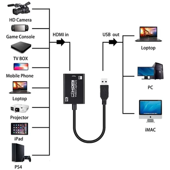 Zajem Video Kartico za USB 3.0, HDMI Full HD 1080P 4K Hdmi Zajemanje Kartico Živo Pretakanje in Snemanje