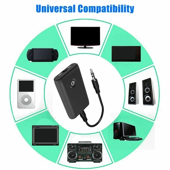 Bluetooth 5.0 Oddajnik Sprejemnik 2-V-1 Brezžični 3.5 mm Audio Adapter RX/TX za PC TV Domača stran za Slušalke Zvok