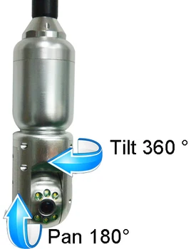 Industrijska 512Hz oddajnik 360-stopinjski vrtečih nepremočljiva plumbling kanalizacijske cevi-pregledovalna kamera V8-3288PT-1