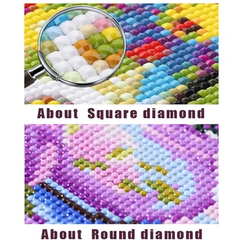 Celoten kvadratni / krog diamond 5D DIY diamond slika 